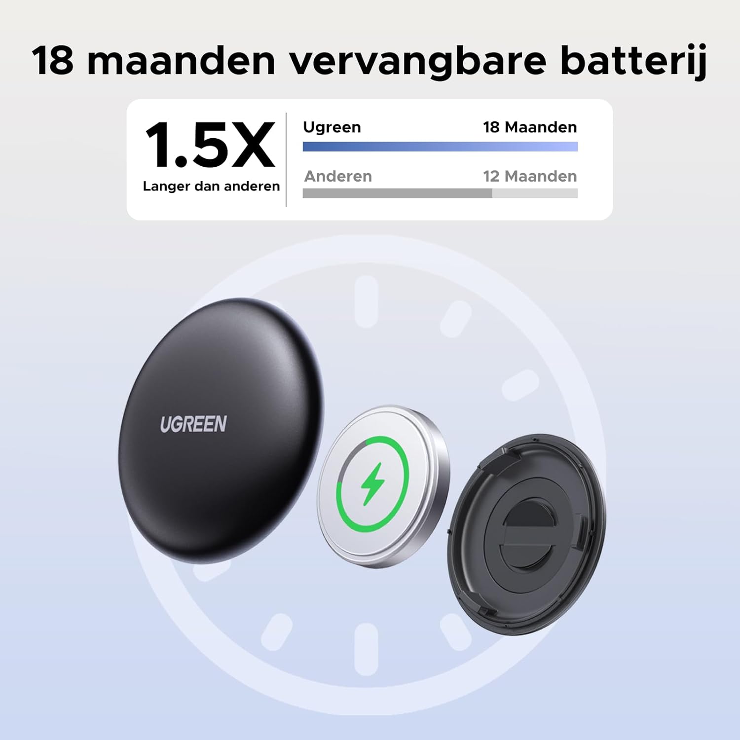 GPS Tracker™ (2-Stuks)